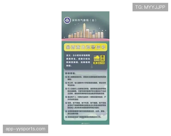 本轮法甲天气预警：北部赛区可能面临降雨影响